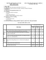 Đề cương ôn tập Giữa kì 1 Tiếng Anh 12 năm 2025–2026 trường THPT Hoàng Văn Thụ (Hà Nội)